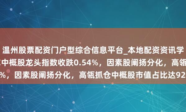 温州股票配资门户型综合信息平台_本地配资资讯学习与行情导航 利弗莫尔中概股龙头指数收跌0.54%，因素股阐扬分化，高瓴抓仓中概股市值占比达92%
